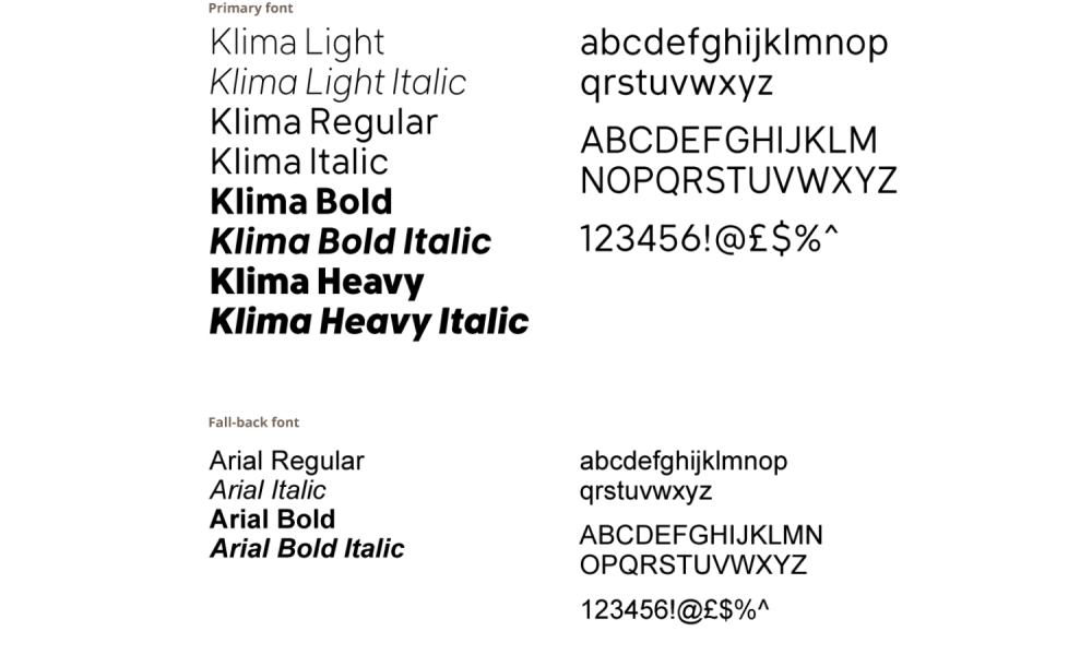 Green PArty typography guidelines