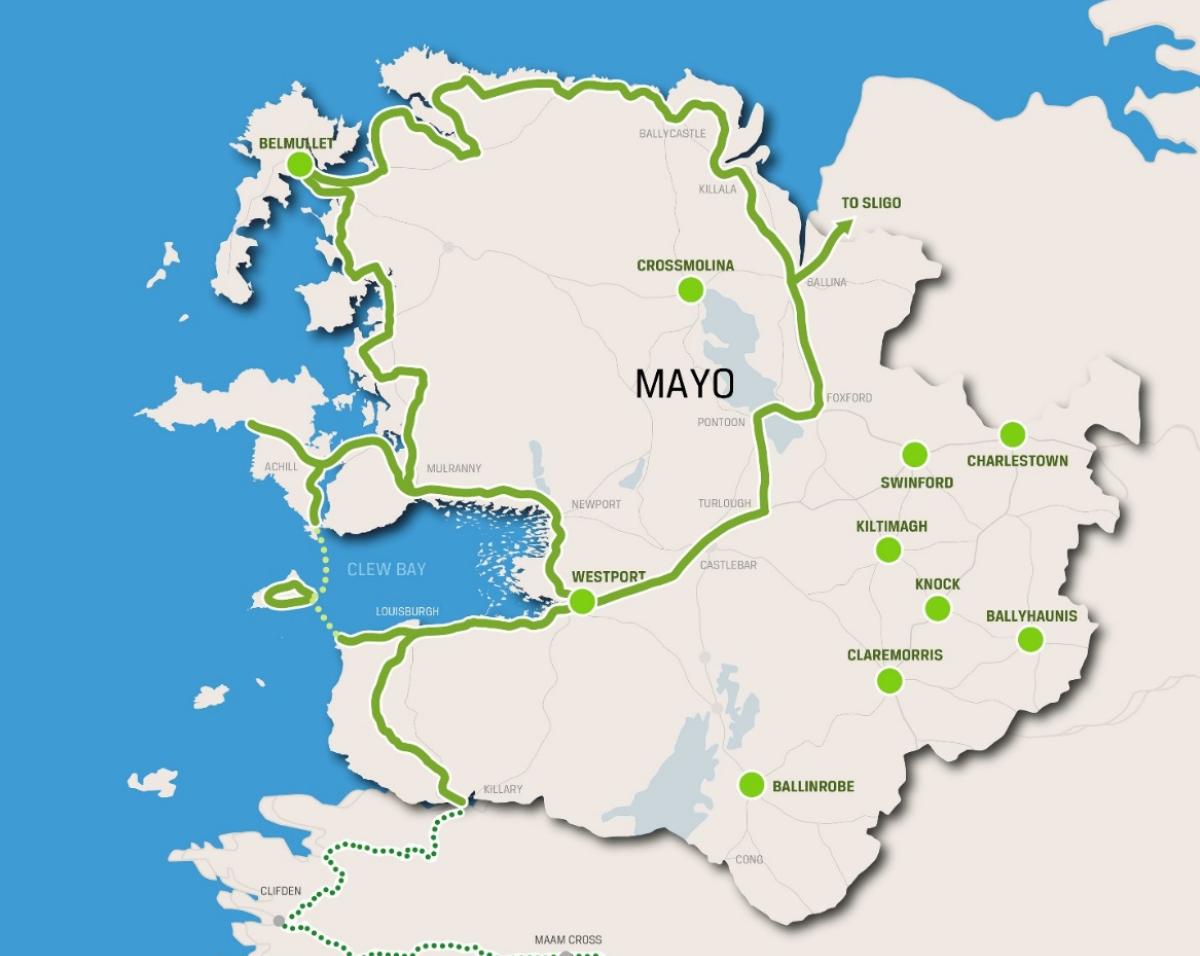 Mayo Greenway